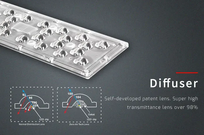 5050 SMD LED PCB + объектив наборы 180-200lm/Вт, 30 Вт, 40 Вт, 50 Вт Светодиодный свет PCB уличного света/прожектор обычай привел печатной платы