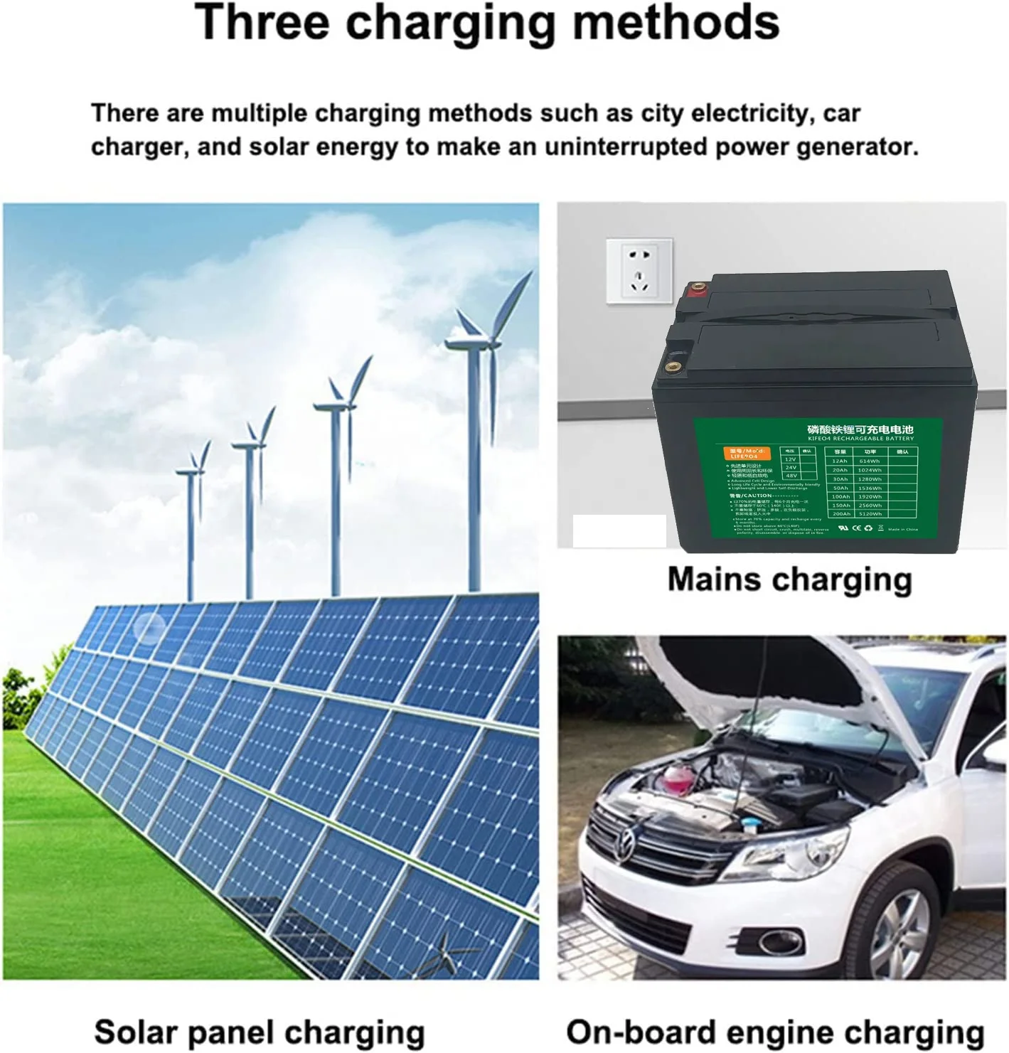 Enerforce OEM 12 В 20ah литий-железо-фосфатная батарея 24 36 Lifepo4 литиевая для электроинструментов