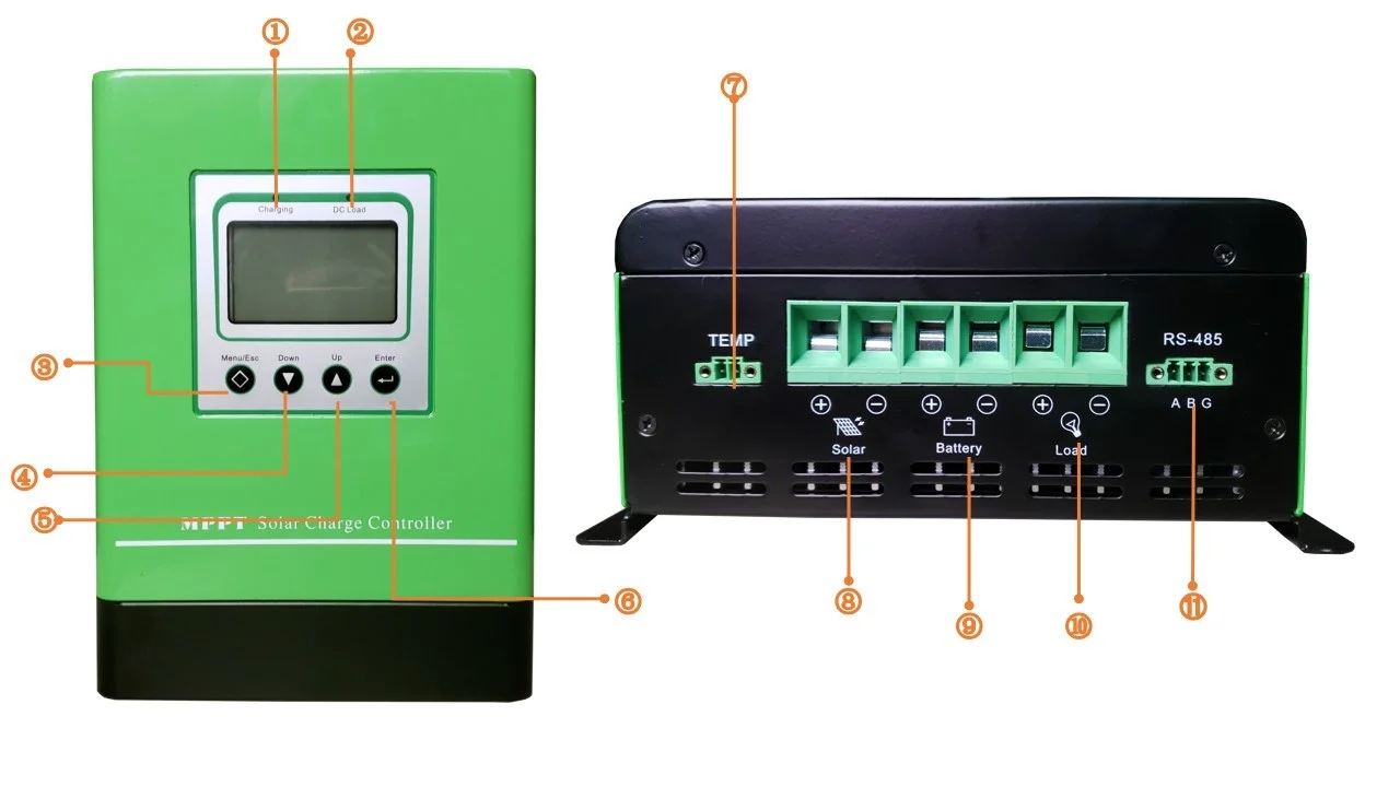 SNADI CM-MPPT 12/24/48V 60A Mppt Off Grid Solar Charge Controller