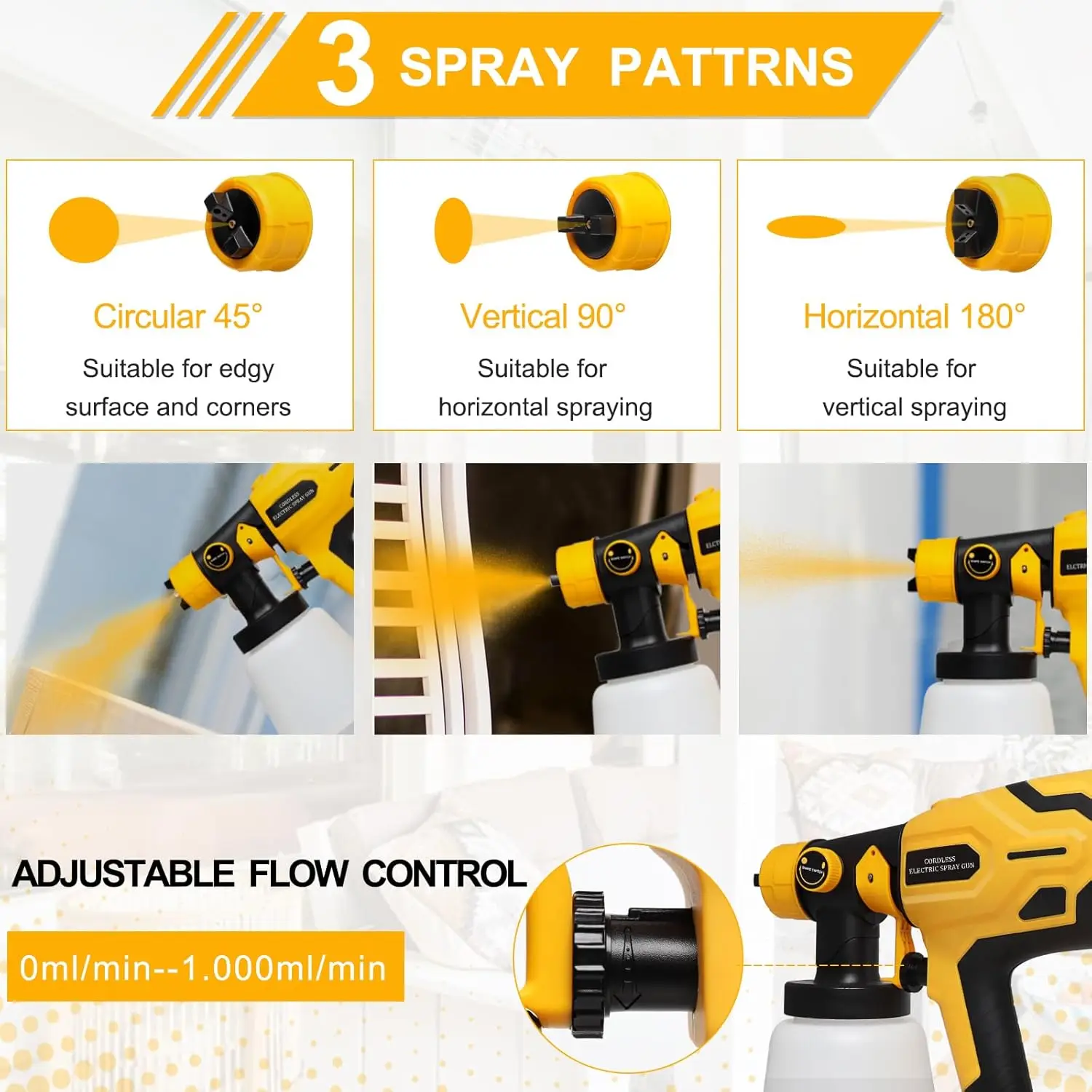 Cordless Paint Sprayer for DEWALT Battery, Paint Sprayers for Home Interior Airless Electric HVLP