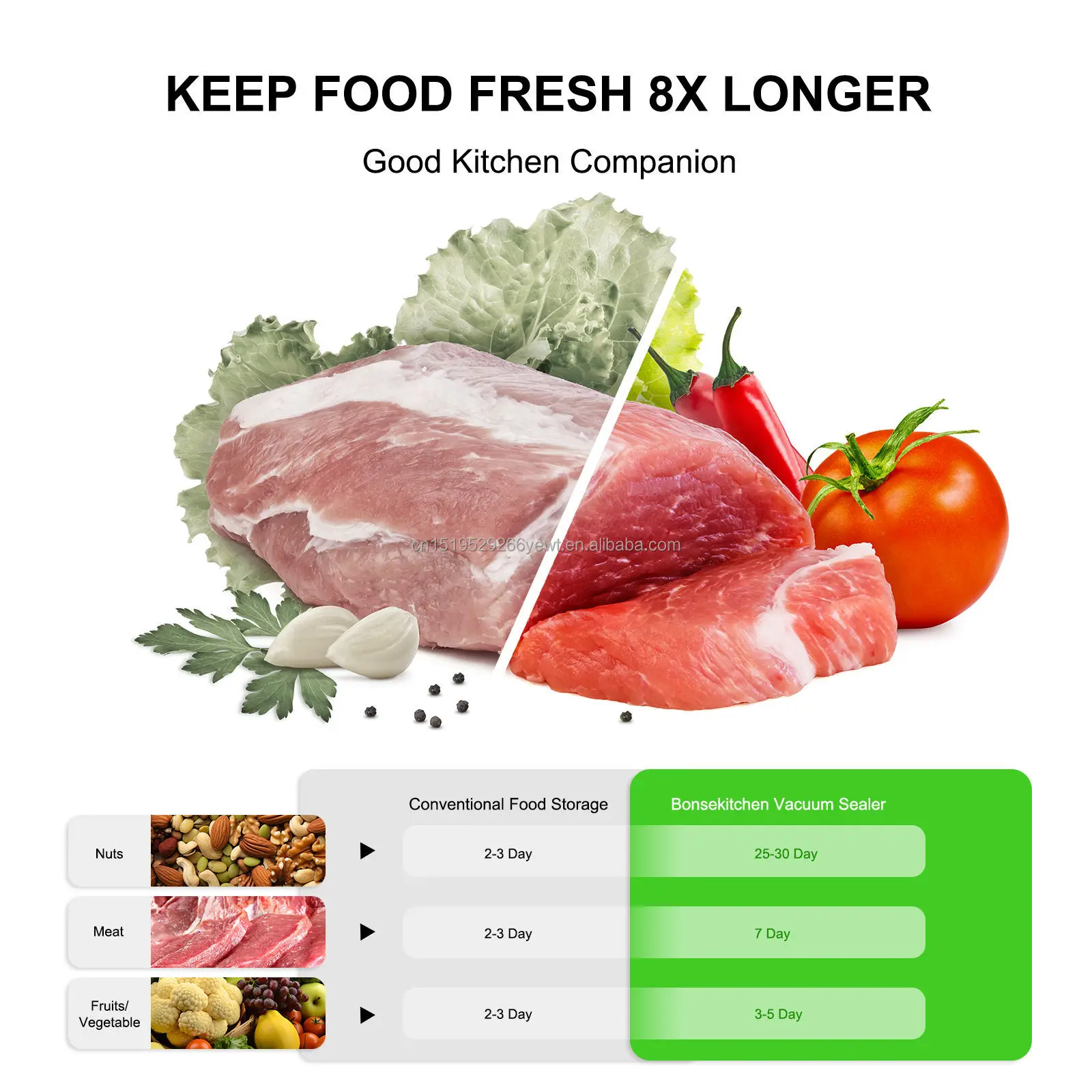 New Arrival Kitchen Vacuum Sealer Simple Operation Small Household with Free Bags Plastic Automatic Vacuum Food Sealers