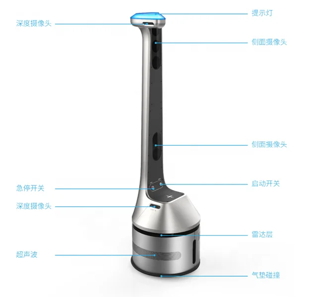 ODM OEM самонаправляющийся эффективный логистический робот для хранения данных для склада