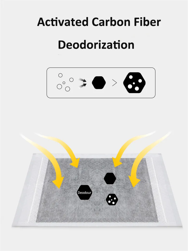 2023 Hot item disposable activated carbon fiber deodorization pets puppy potty toilet dog sleeping pad