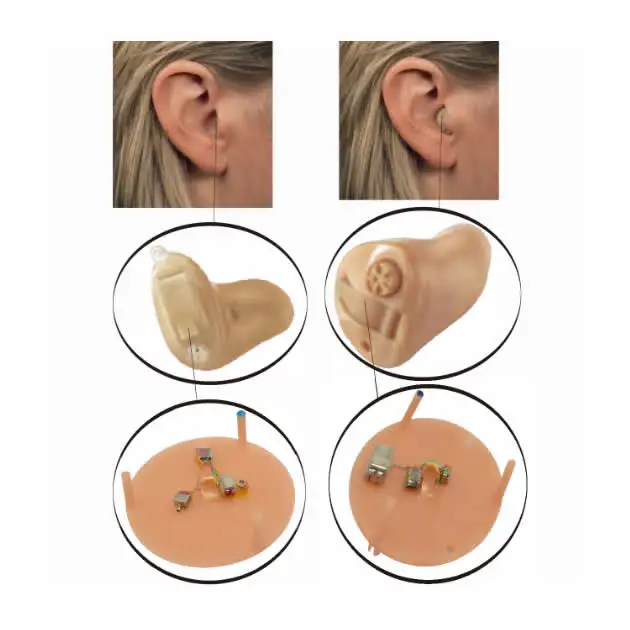 Customized Hearing Aids Faceplate CIC ITC ITE Hearing Aid Faceplate Kits with Manual Volume Control Hearing Aid Plate