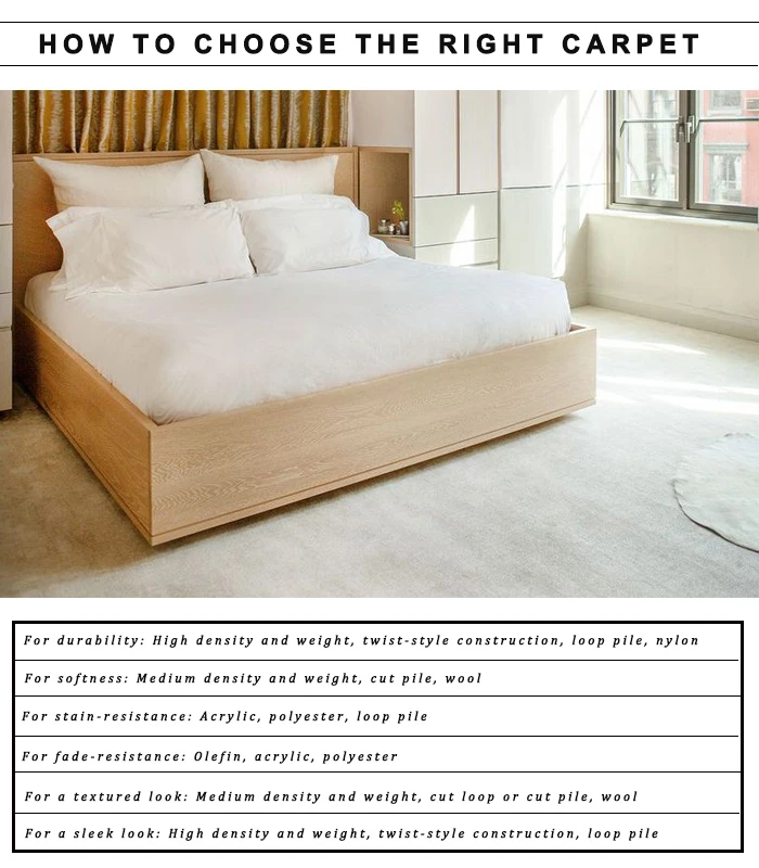 how to choose the right carpet