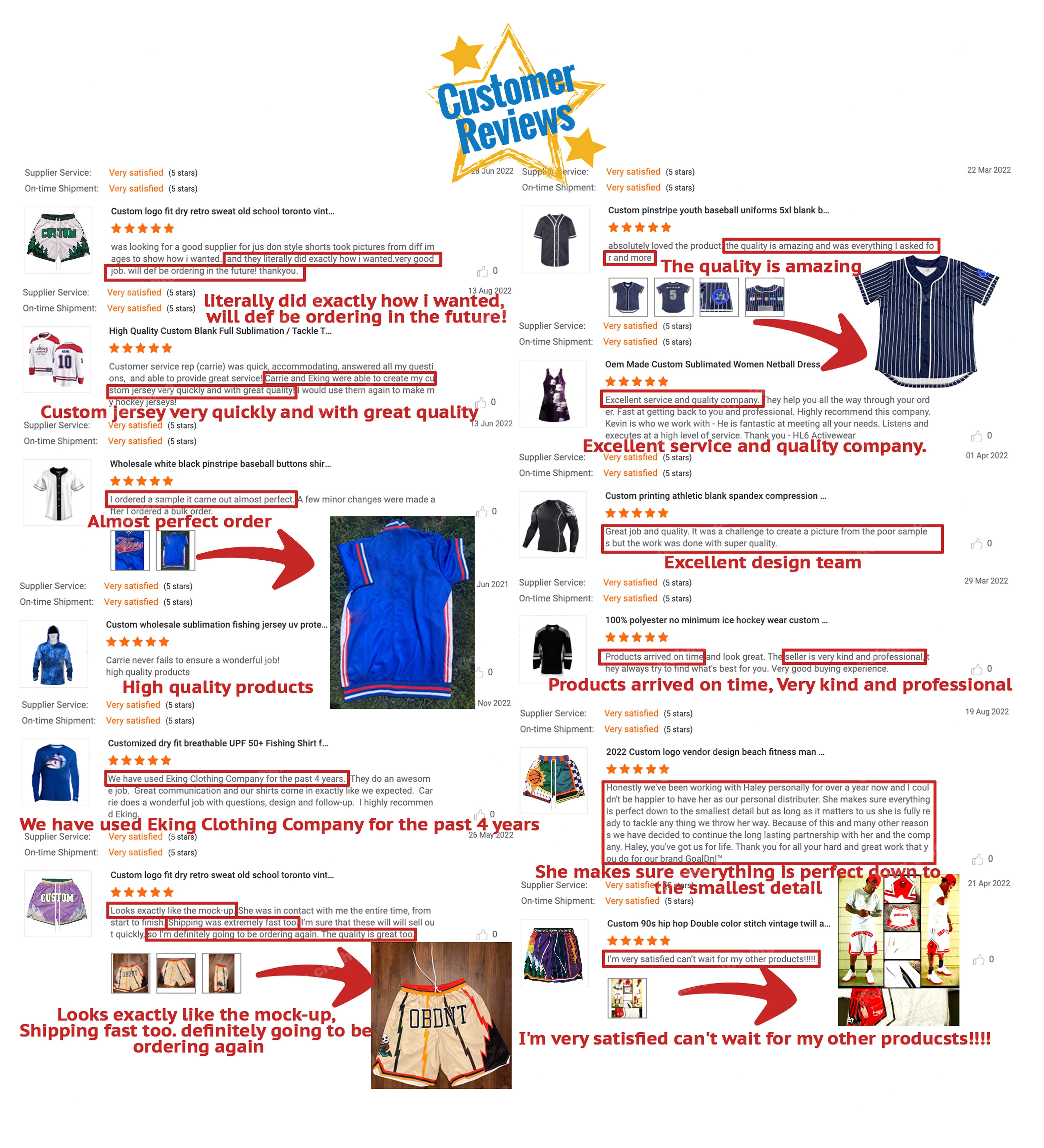 LUSON Custom Logo Sample Basketball Jersey Fashion Famous Custom Basketball Player Jersey For Man