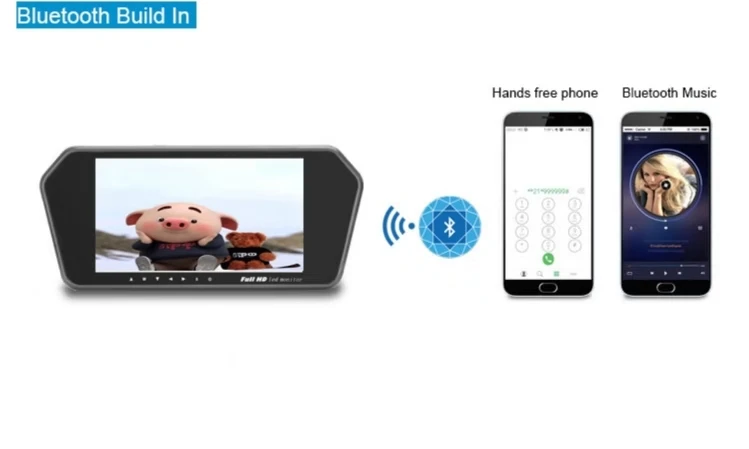 Высокое качество и разрешение 7 дюймов full HD светодиодный автомобильный монитор зеркала заднего вида MP5 16:9 экран DC 12 В