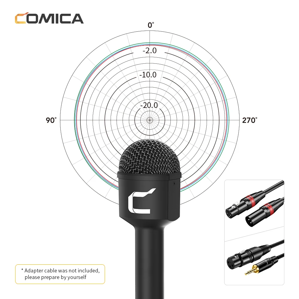 COMICA HRM-C Interview Microphone Dynamic Omni directional Microphone with 3 Pin XLR Connector Reporter Mic