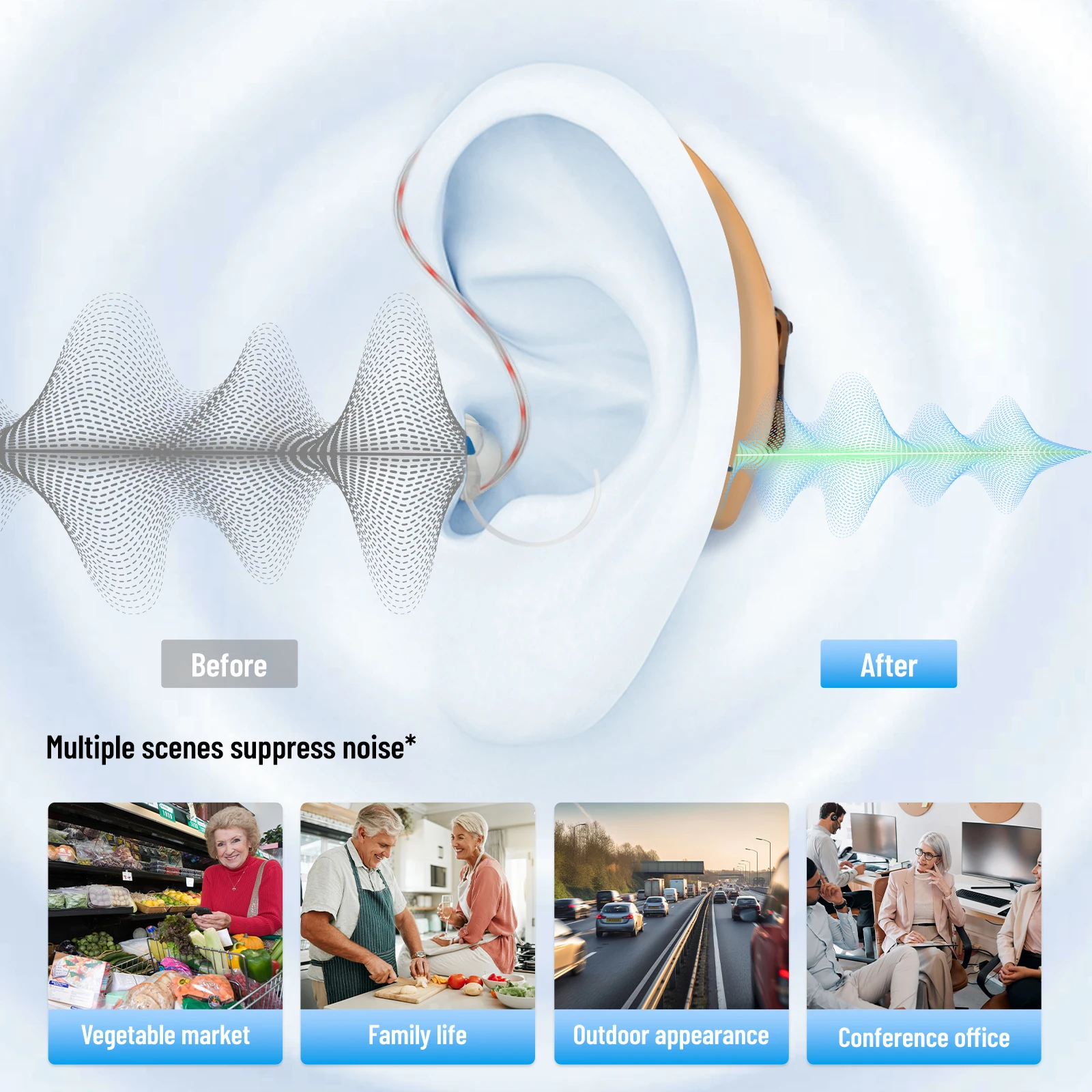16-channel Bluetooth hearing aid with digital processing behind the ear for people with hearing loss