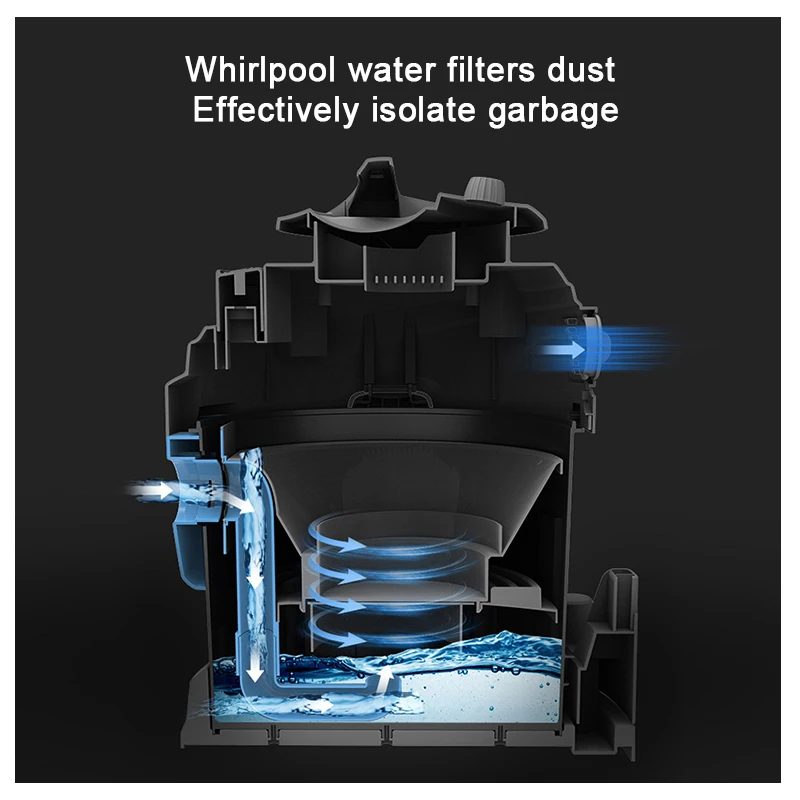 Professional Factory 1400W Powerful Wet And Dry Household Electric Water Filtration Carpet Vacuum