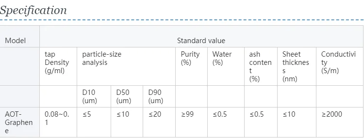 Industrial Grade High Carbon Graphene Nanoplatelets Powder Best Selling Battery Anode Material