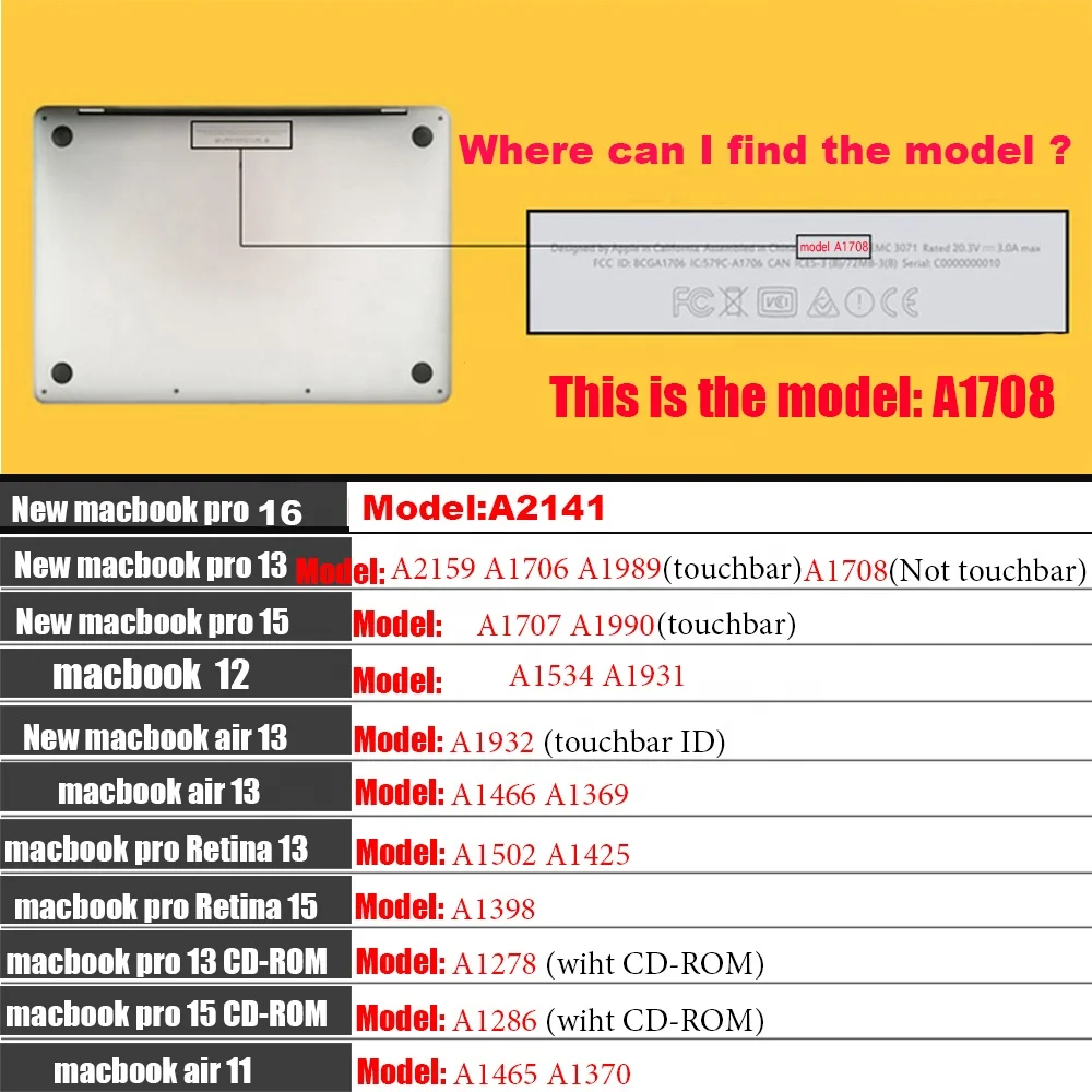 Чехол с русской клавиатурой для ноутбука macbook pro13 touchbar версия США/ЕС 13air A2337A2179 A2159 A2289 A1708
