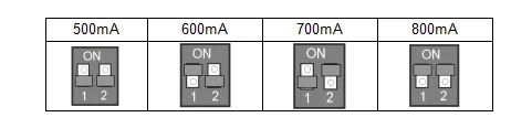 Новый продукт 2 4G Wifi COB LED приглушающий