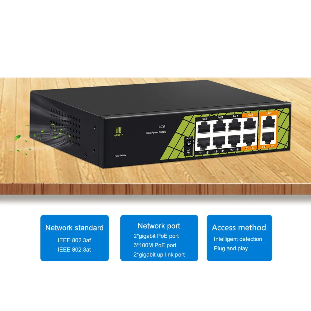 Genata Unmanaged PoE Network Switch with 3 Kind Mixed Ports