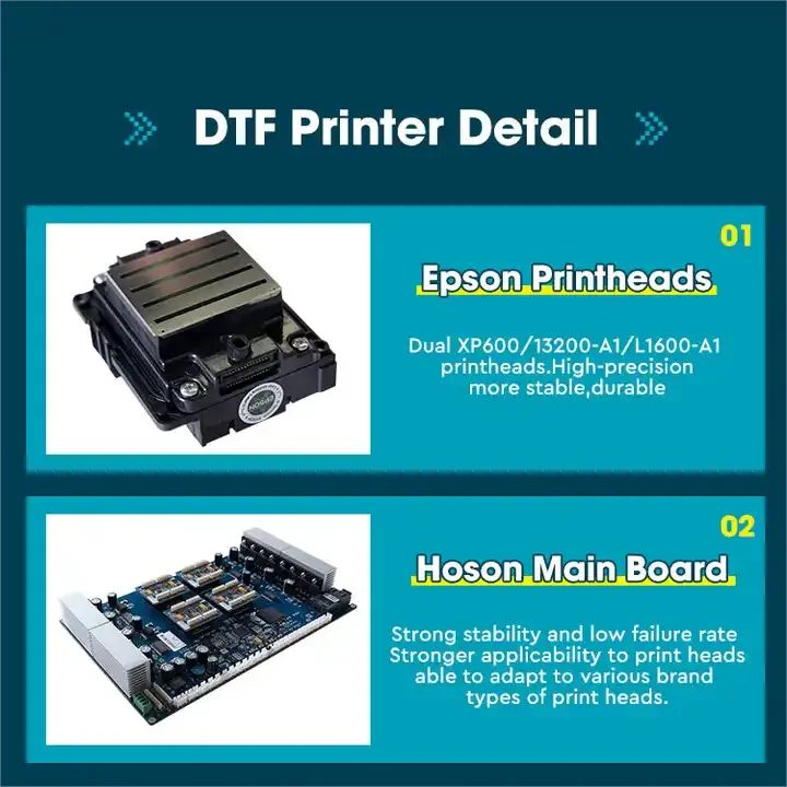 USA local service a1 inkjet dtf printer 2pcs xp600 i3200 head and honson board 24inch dtf digital printer