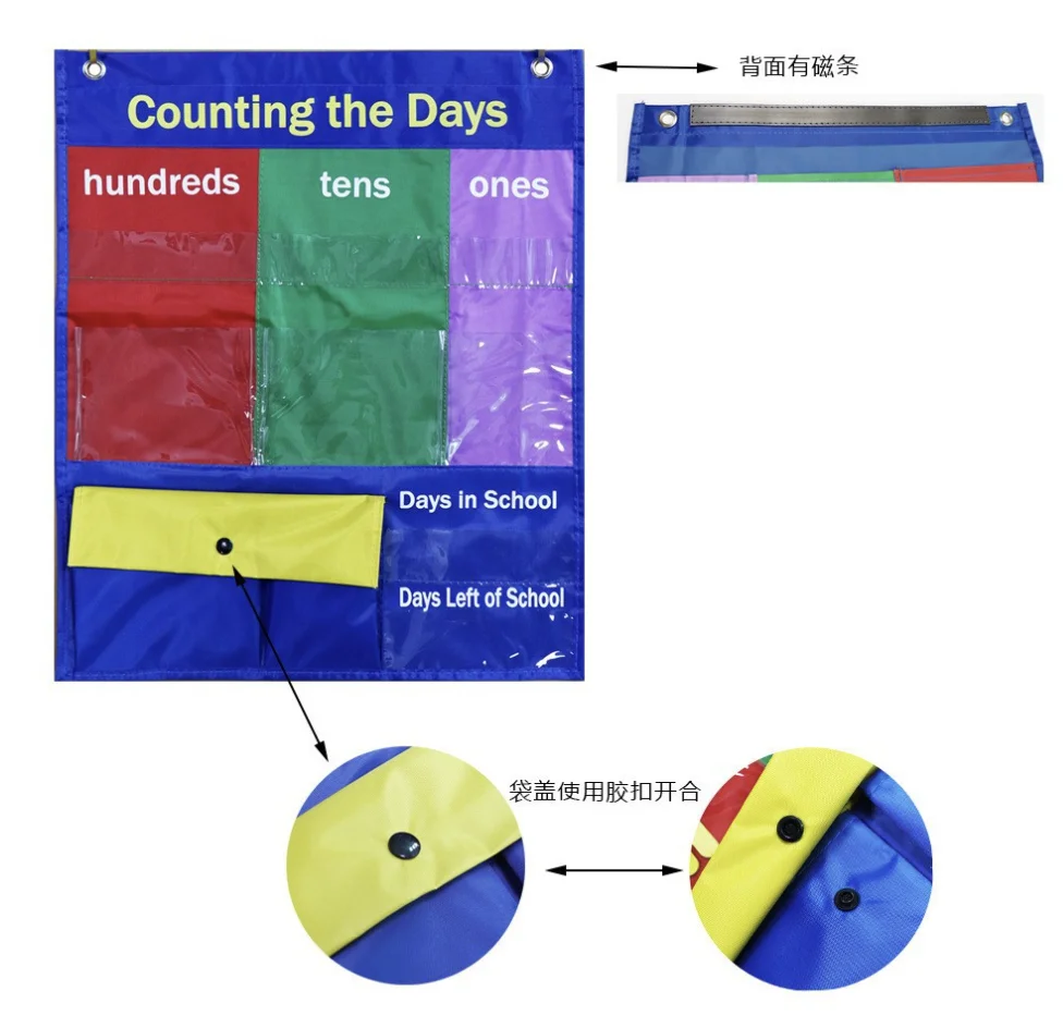 Early Teaching Tool Kids Teaching Math Toy Learning Number Counting The Days Hanging Bag Mathematical formulas Chart Cards Tool