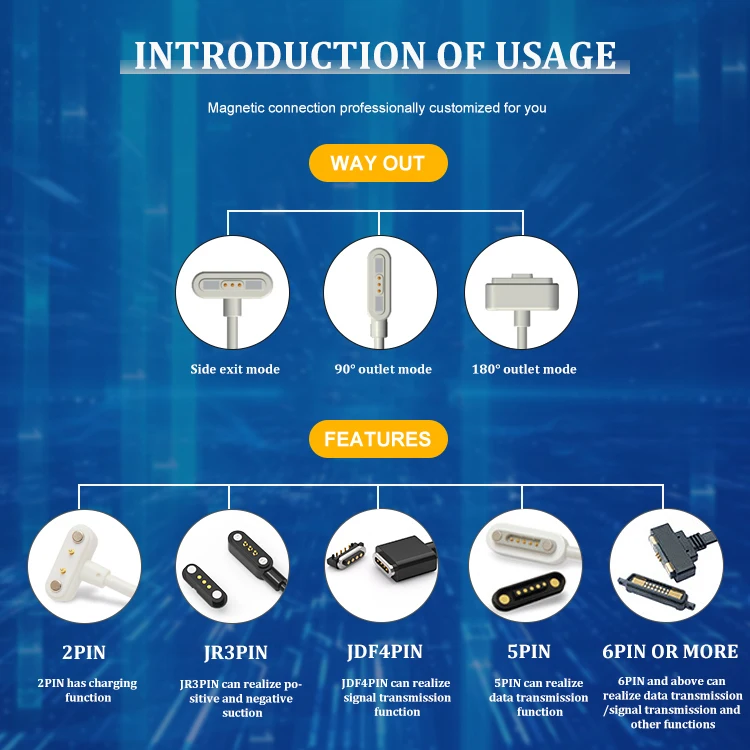 China Supplier Pogo Pin Connector Fast Charging Smart Water Cup Magnet Data Cable