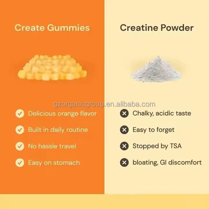 OEM GMP 100% Креатин Моногидрат Gummies улучшают энергию (оранжевый 90 карат) рост мышц и повышение фокусировки