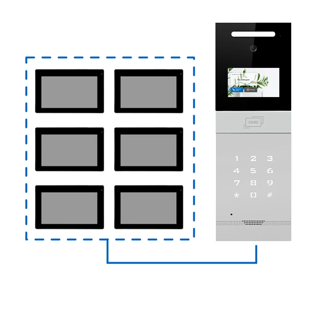 IP Video Door Phone Intercom System For Apartments With 6 Units