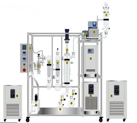 Flower oil molecular distillation machine wiped film farm distillery new condition shortpath molecular distilling equipment