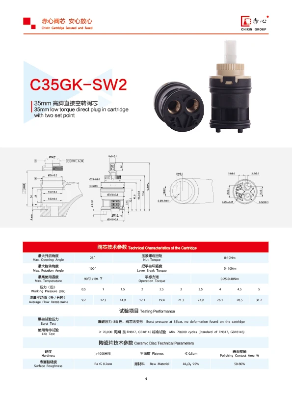 Taizhou Factory Bathroom Faucet Ceramic Cartridge Single-Lever Tap Cartridge