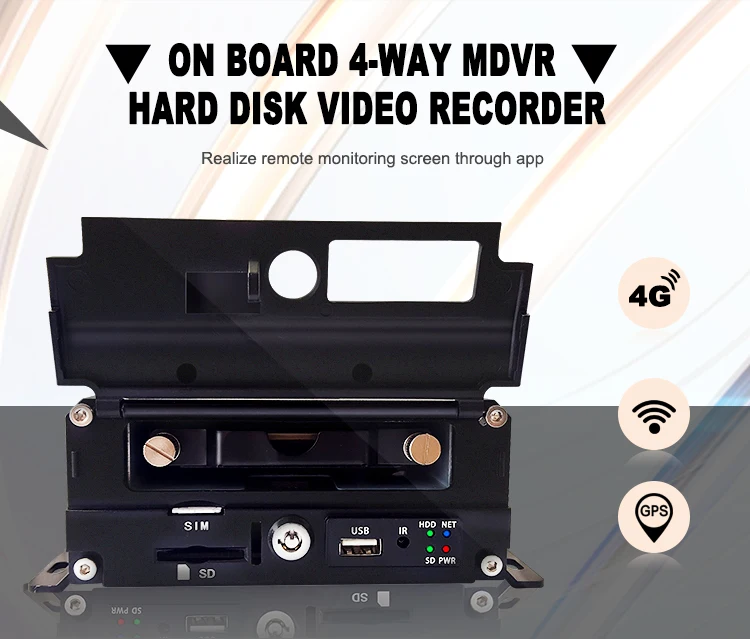 4CH AHD 1080P Hybrid Input VGA RJ45 Output GPS/3G/4G/WIFI with AI Option Fleet Management HDD SD Card Mobile DVR