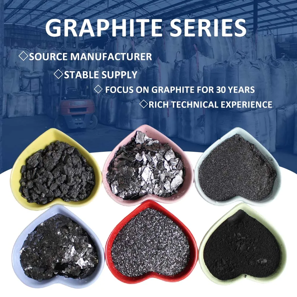 Premium Quality Micronized Graphite Powder for High-Performance Uses