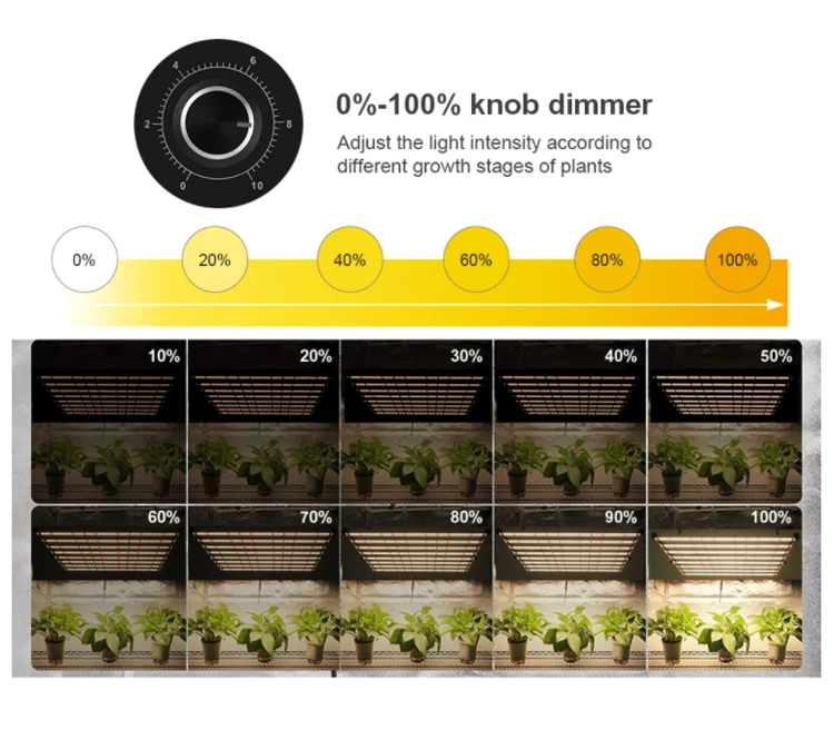 Indoor Hydroponic 480W Full Spectrum Led Grow Plant Light Lamp 480W 6 bar Grow LED Light For Indoor Garden Plant Grow