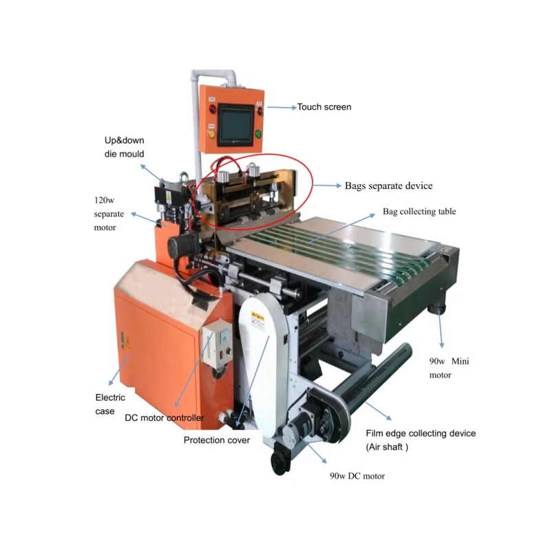 Chinese manufacturers  High Speed Automatic Die Cutting Machine for Shaped Plastic Bag with mylar bags