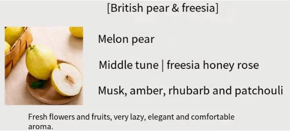 Free sample Green bottle scented candle home decoration ins creative gift smokeless scented candle