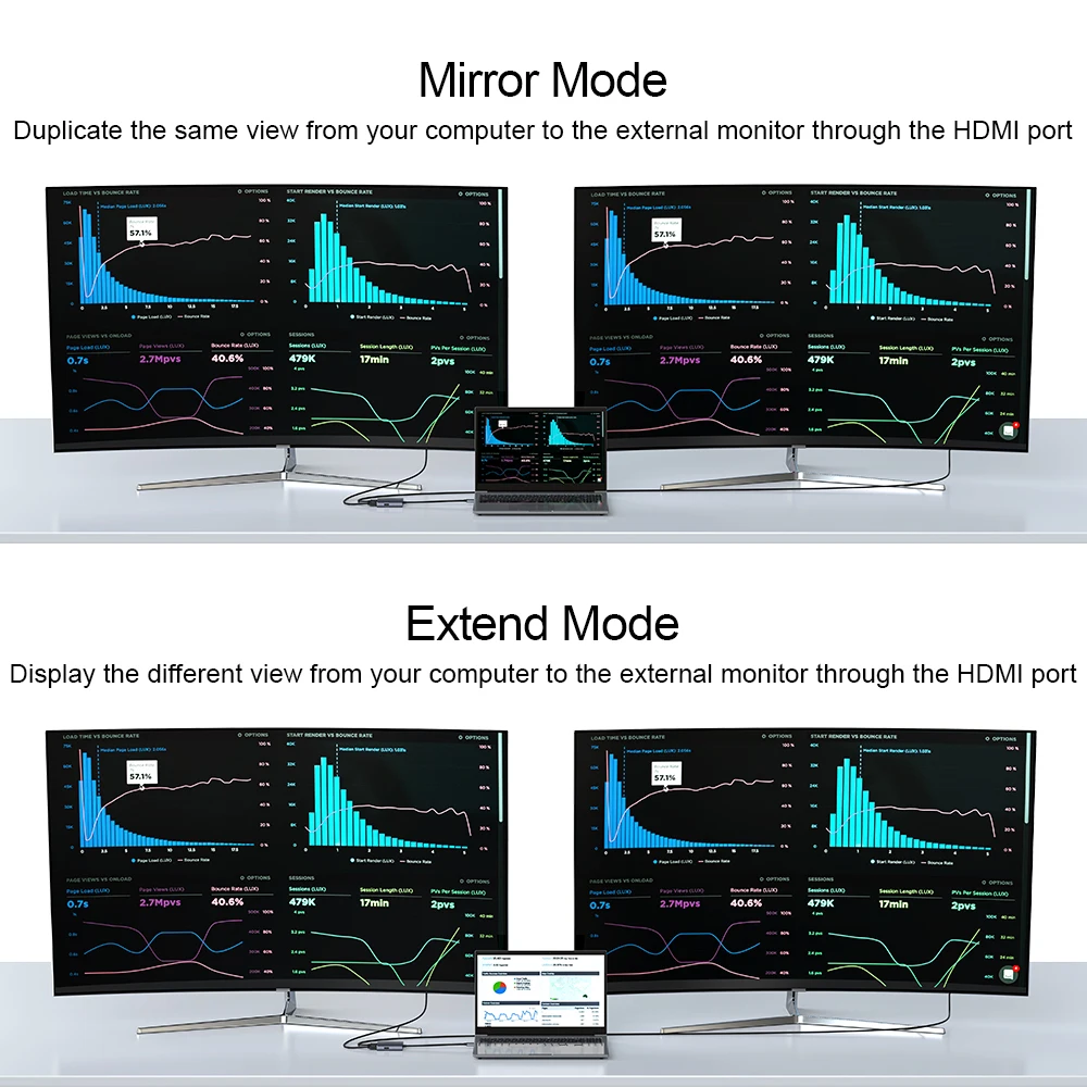 Colorii U2H USB A TO dual HDMI 1080P display Dual Monitor Display Adapter compatible on win and