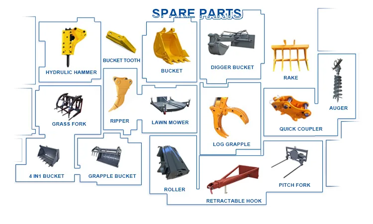China top brand manufacturer New mining and agricultural Multi-function 4x4 wheel drive backhoe loader for sale