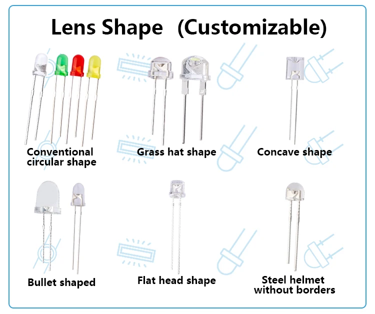 Free sample Chip 410nm 415nm 420nm 3mm 5mm fluorescence detection DIP Through Hole UVA Led Lamps laser diode red light led hair