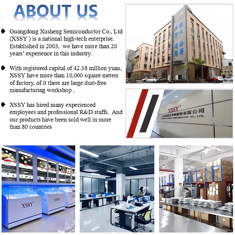 TOP 500 Worldwide Factory Ip Camera Board IR Camera Board IR LED Board