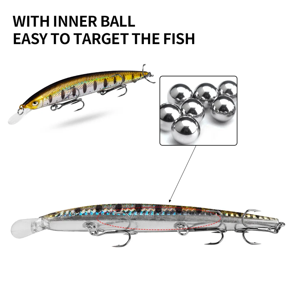 JETSHARK 9g 18.5g Floating Minnow Fishing Bait 5-Color 3D Lure Eyes Plastic Attracts Tilapia Bluegill Sea Bass Cod Minnow Lure