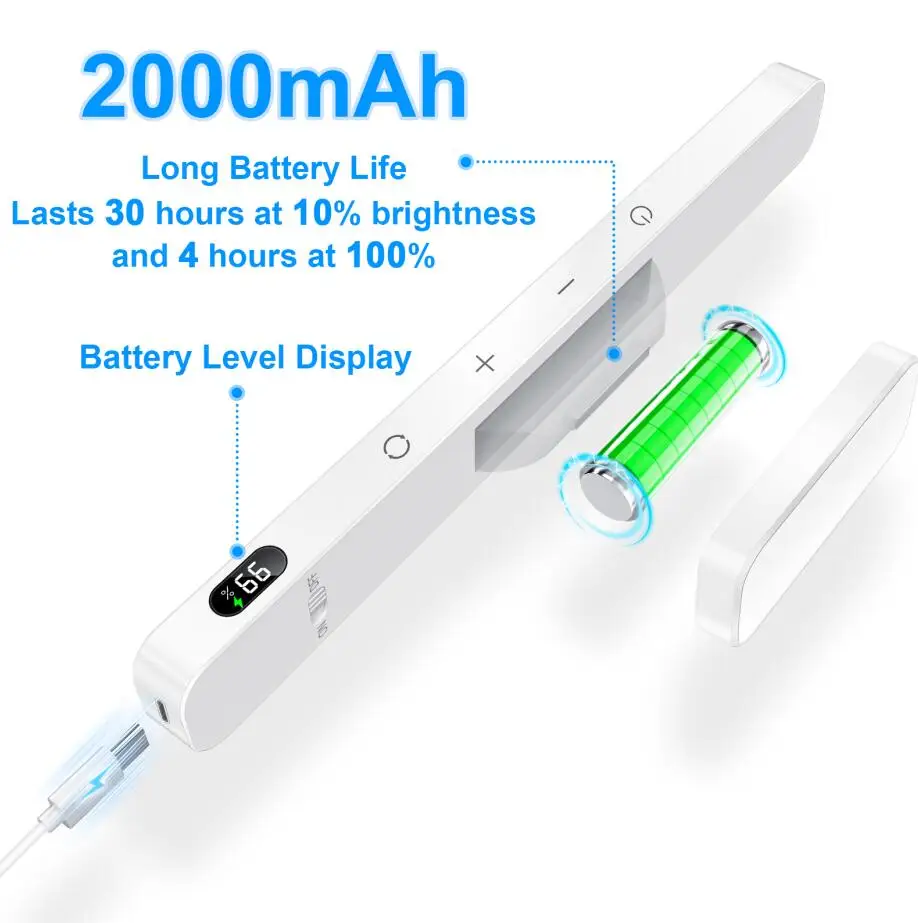 3W LED Rechargeable Touch Lights,Remote Control,2000mAh Battery,Stick on Magnetic Mount,for Cabinet,Mirror, bedside wall
