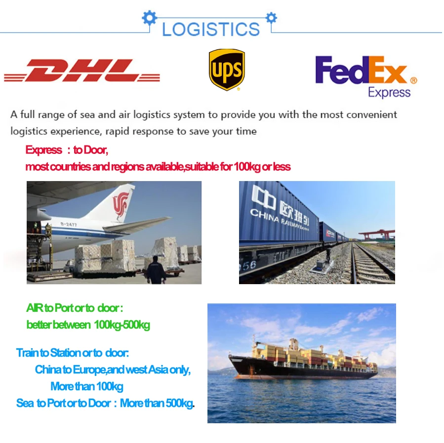 Express transport About shipping: normally if the parcels less than 50kg, we will ship by Express, such as DHL,Fedex,UPS ...  they are fast and to door, normally 3-5days .but if more than 50kg to 500kg, we recommend ship by AIR (to Port or to door) will be cheaper than Express,normally 5-9days.. when parcels more than 500kg, we recommend ship by Sea or Train, which can be to door or to Port,very cheap, less than $1/pcs. of course we could ship as customers requirements .  we have more than 5 years experience of export goods, we are always considering to find the suitable,economic , fast transport way for our customers.