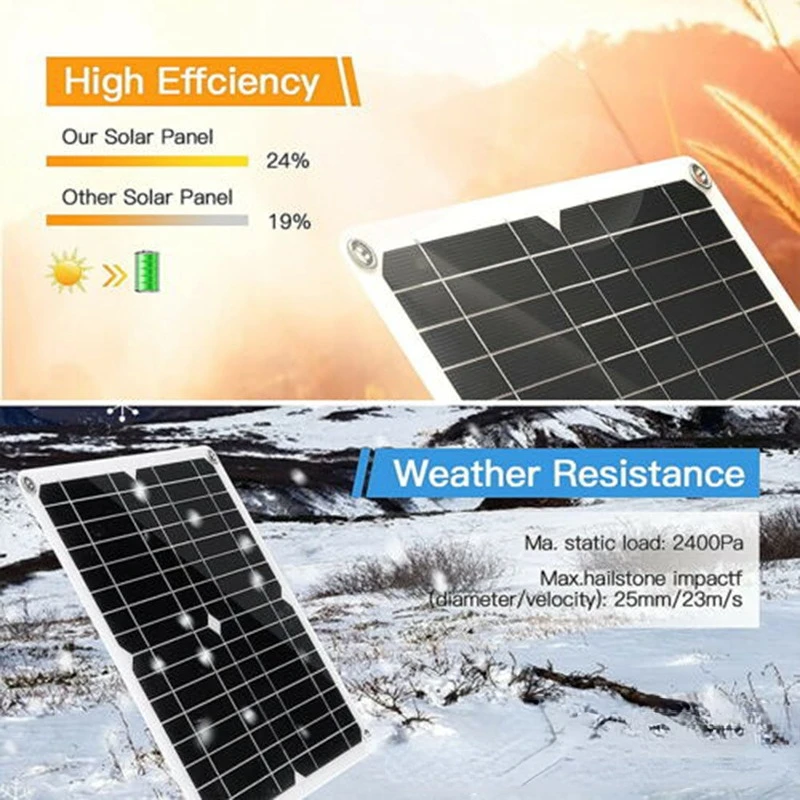 25W 18v solar panel kit camping tent car rechargeable battery outdoor power system