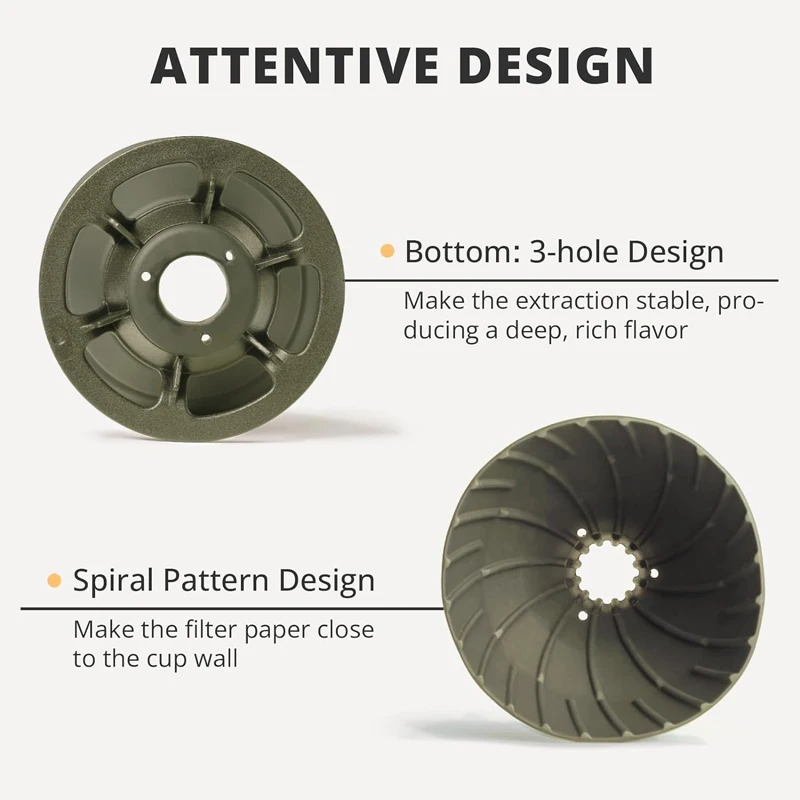 Reusable Silicone Collapsible  Pour Over Coffee Dripper Coffee Maker for Camping