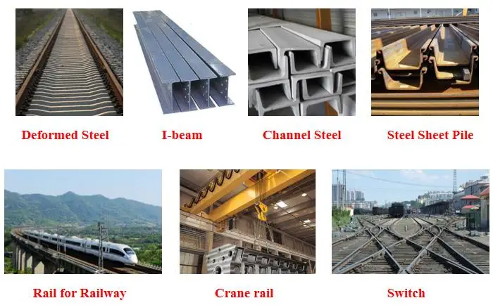 UIC 860 Standard 900A 1100 R260 UIC60 UIC54 Railway Rail High Speed Railway Steel Rail UIC 60 UIC 54