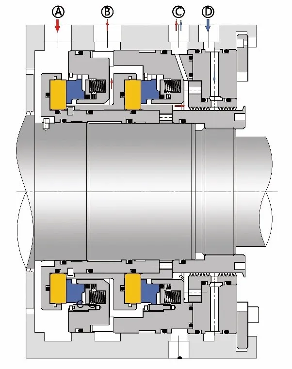 OEM Double Mechanical Pump Shaft Seal Centrifugal Compressor Dry Gas Seal  Natural Gas Reciprocating Compressor Pressure Seal
