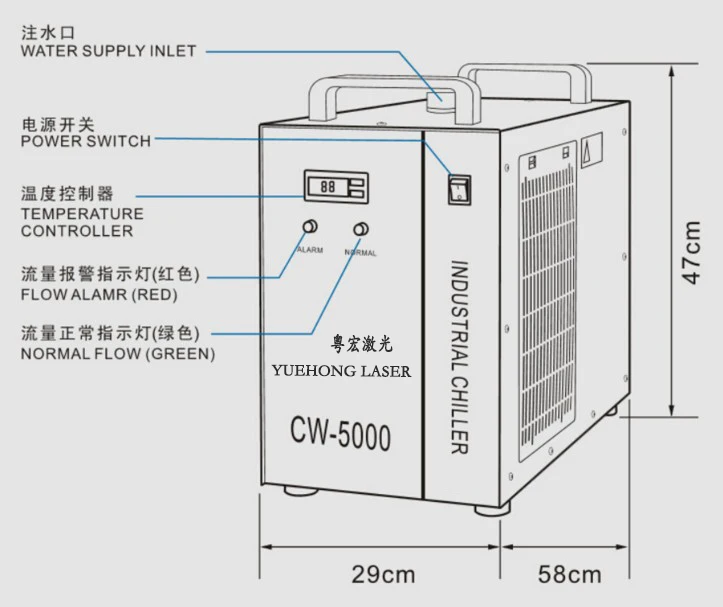 S&A Industrial Water Chiller Model CW5000AG /CW5200AG  Co2 Laser Machine Industry Equipment Laser Chiller