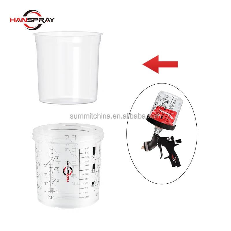 Automotive paint systems with black circle applicable to any spray gun paint cup system