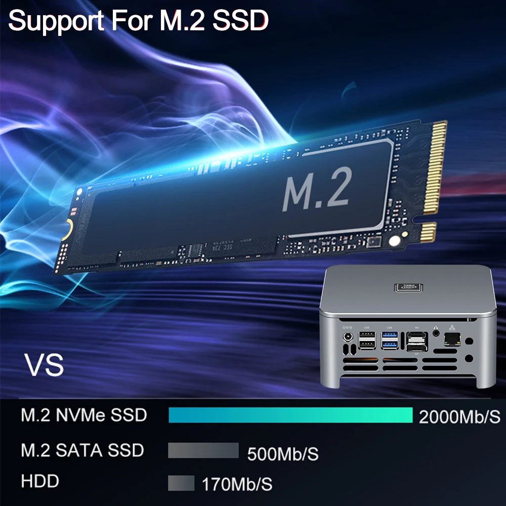  9th 10th Gen мини ПК настольный компьютер Core i9 10880H 9980HK I7 8750H I5 9400H Win10 4KUHD NUC w/ 2 * DDR4 NVME M.2 DP Type