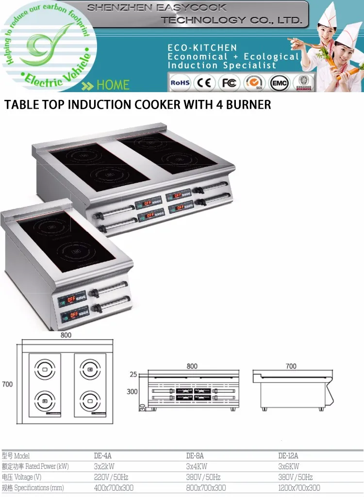 Commercial Cooktop Stove Tabletop 2 Burner Electric Induction Cookers Stainless Steel Electric Range