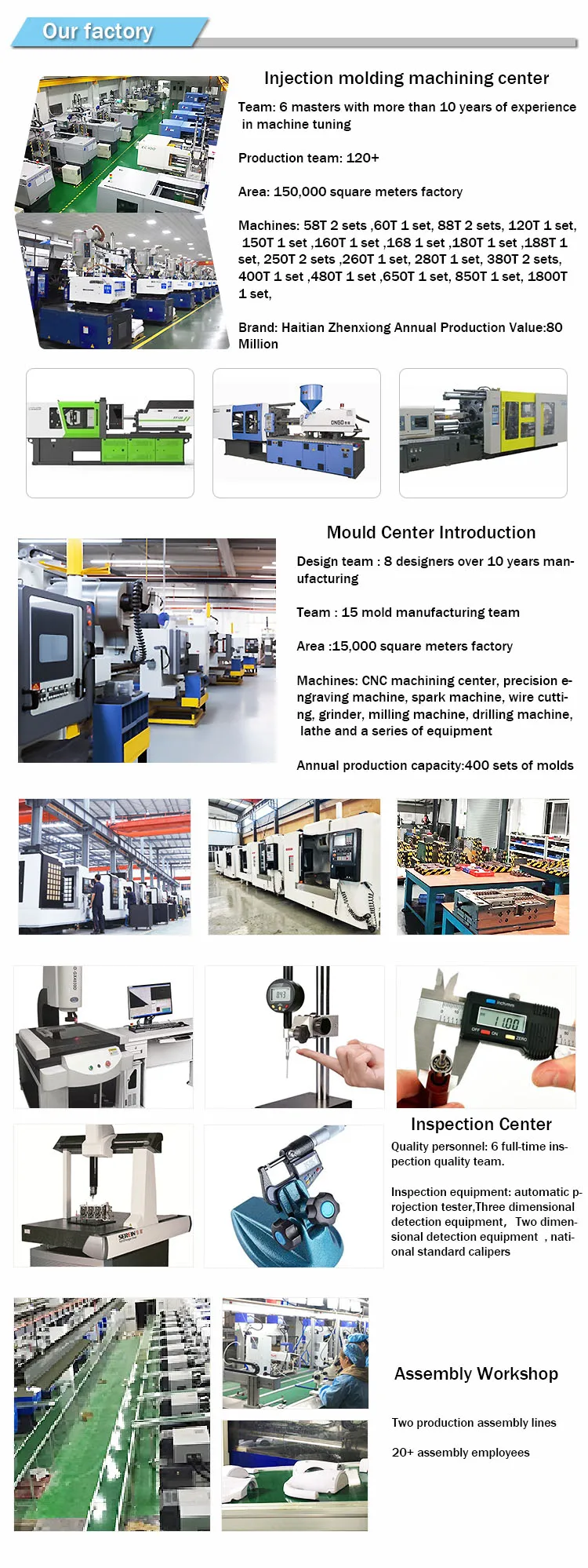 Custom Precision Die Casting Mold Steel Parts Zinc Alloy Aluminum Cast Mould Maker Metal Powder Metallurgical Parts