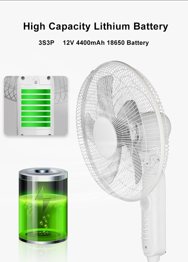 Multi-function Portable Lithium Battery Ac Dc Rechargeable Fan with Solar Panel