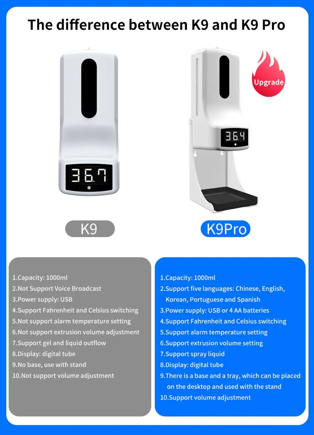 K9 Pro Automatic Touchless soap dispenser K9 pro thermometer with Temperature Measurement