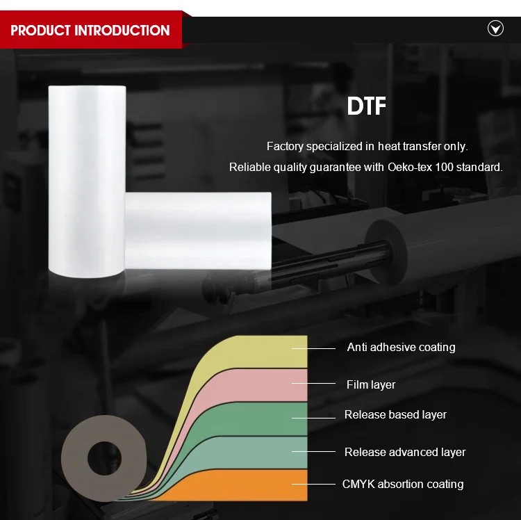 0.18 0.3 0.5 0.8mm anti-color immigration heat pressing transfer silicone lettering film heat transfer vinyl