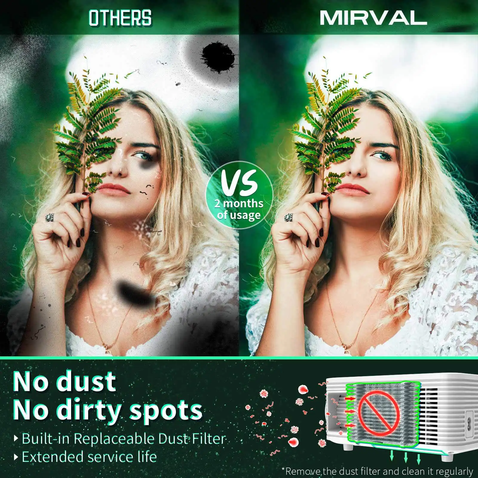 A30 Full HD 1080P LED Portable Projector Wireless Home Theater 3D LCD Video Mobile 4k Mini Projector